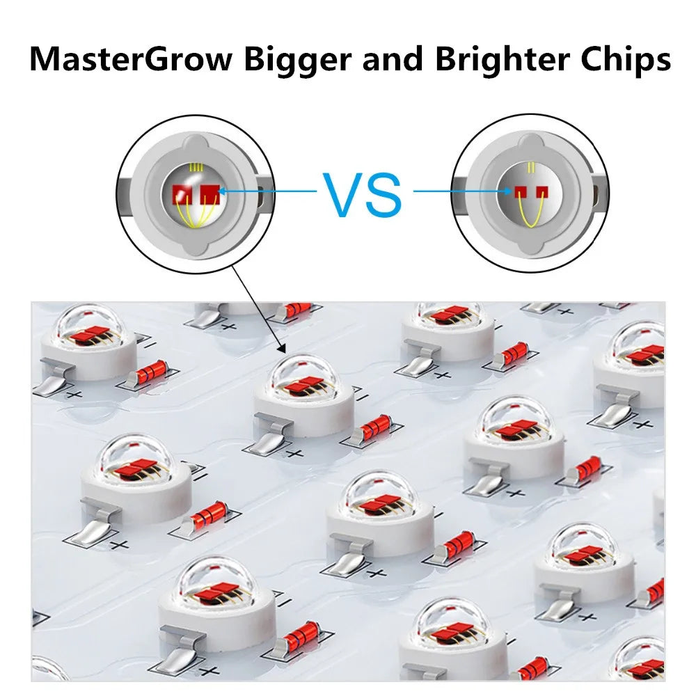MasterGrow 300/600/800/1000/1200/1500/1800/2000W Full Spectrum LED Grow Light For Indoor Greenhouse Grow Tent Plant Grow Light