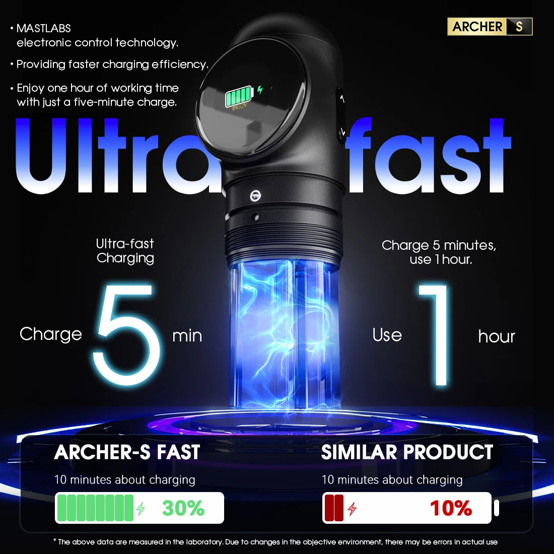 New Shortest Ultra Fast Charge Tattoo Wireless Machine Pen Mast Archer S 4.2MM Stroke Brushless Motor Power By Mcore Battery Pen
