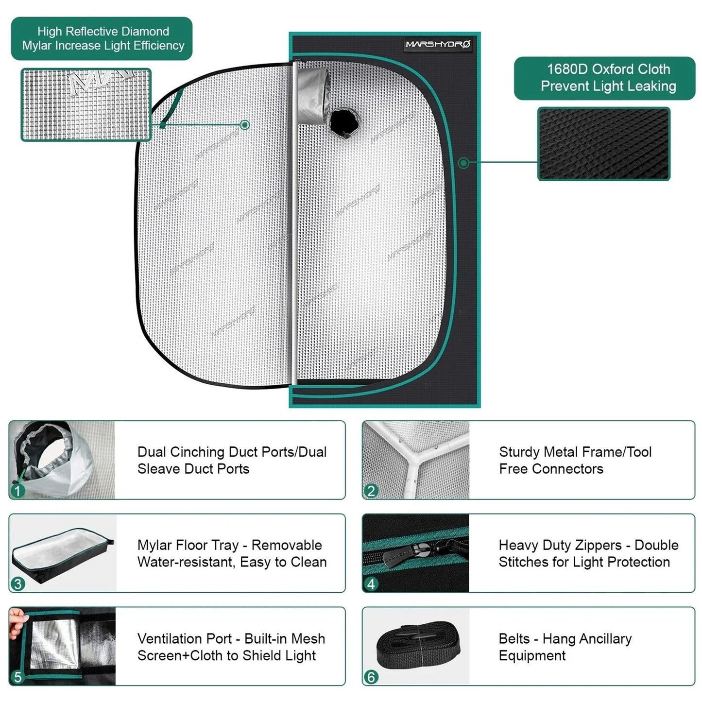 MarsHydro 1680D 60x60x140cm Grow Tent Diamond Reflective Mylar, Indoor Hydroponics Grow Tent (24''x24''x55'')