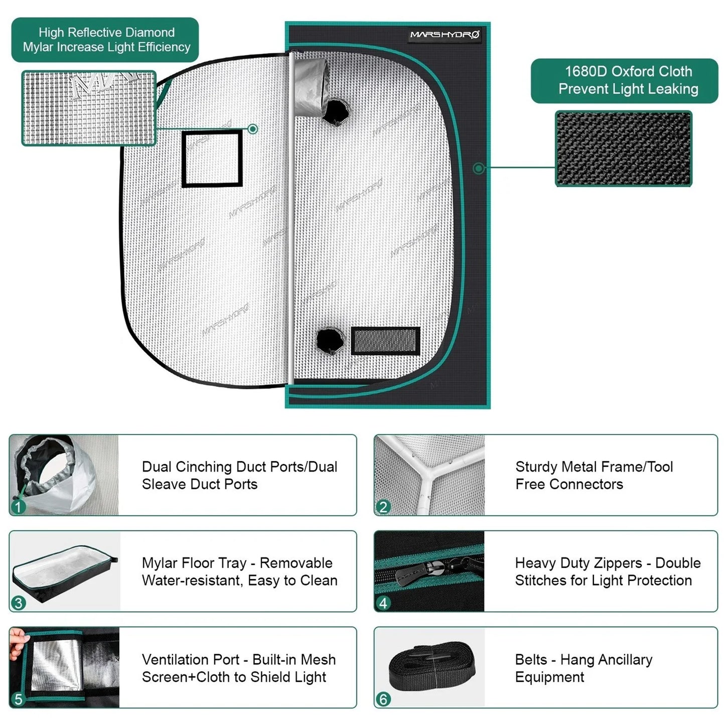 MarsHydro 1680D 70x70x160cm Grow Tent Diamond Reflective Mylar, Indoor Hydroponics Grow Tent (27''x27''x63'')