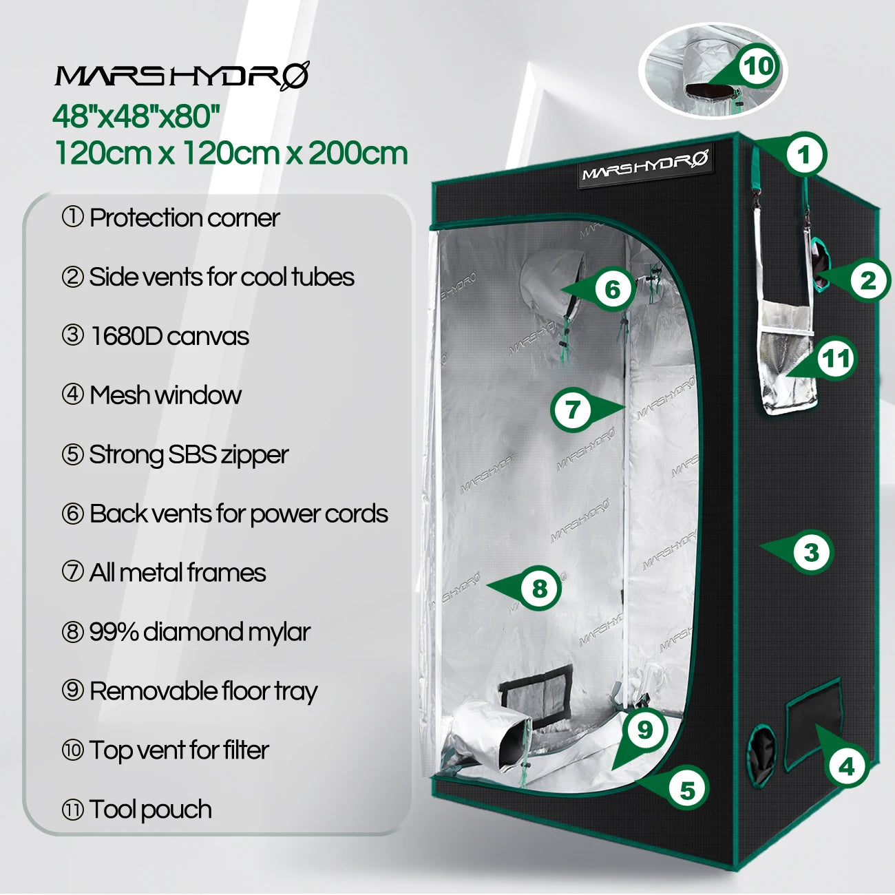 1680D Marshydro Grow Tent/Box 120*120*200 cm for Hydroponics Indoor LED Grow System